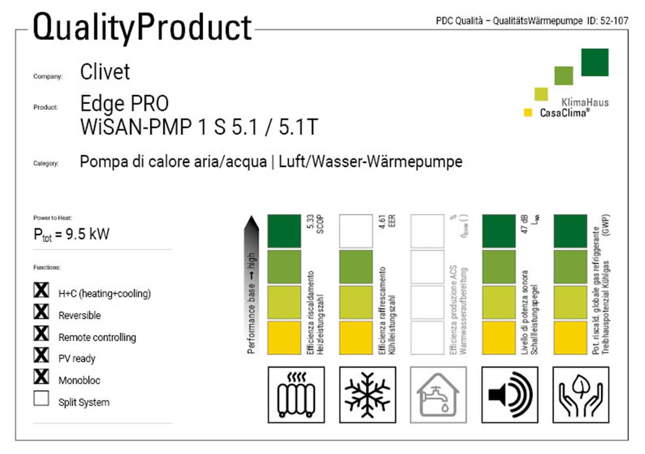 EDGE PRO WiSAN-PMP 1 S 5.1