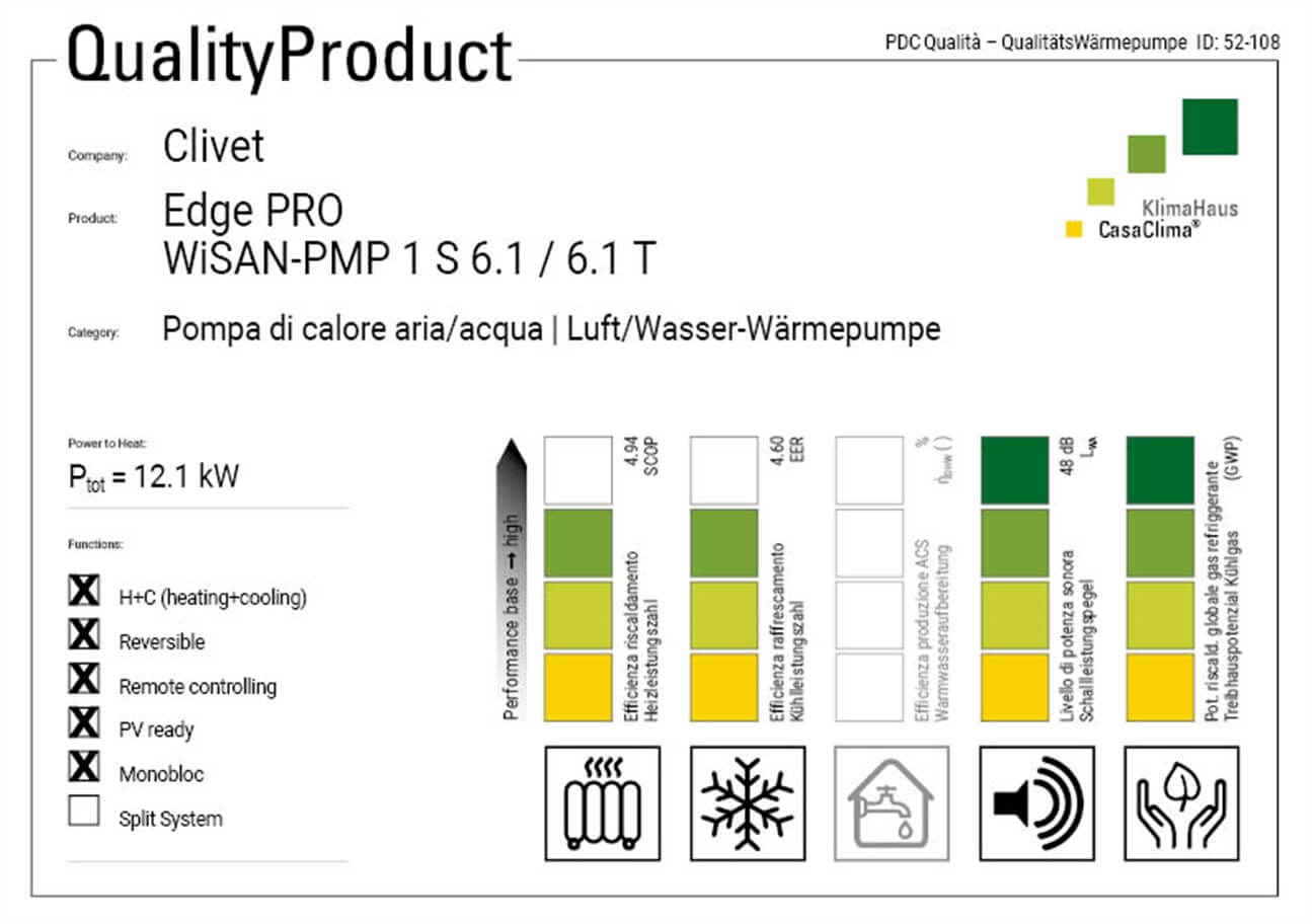 EDGE PRO WiSAN-PMP 1 S 6.1