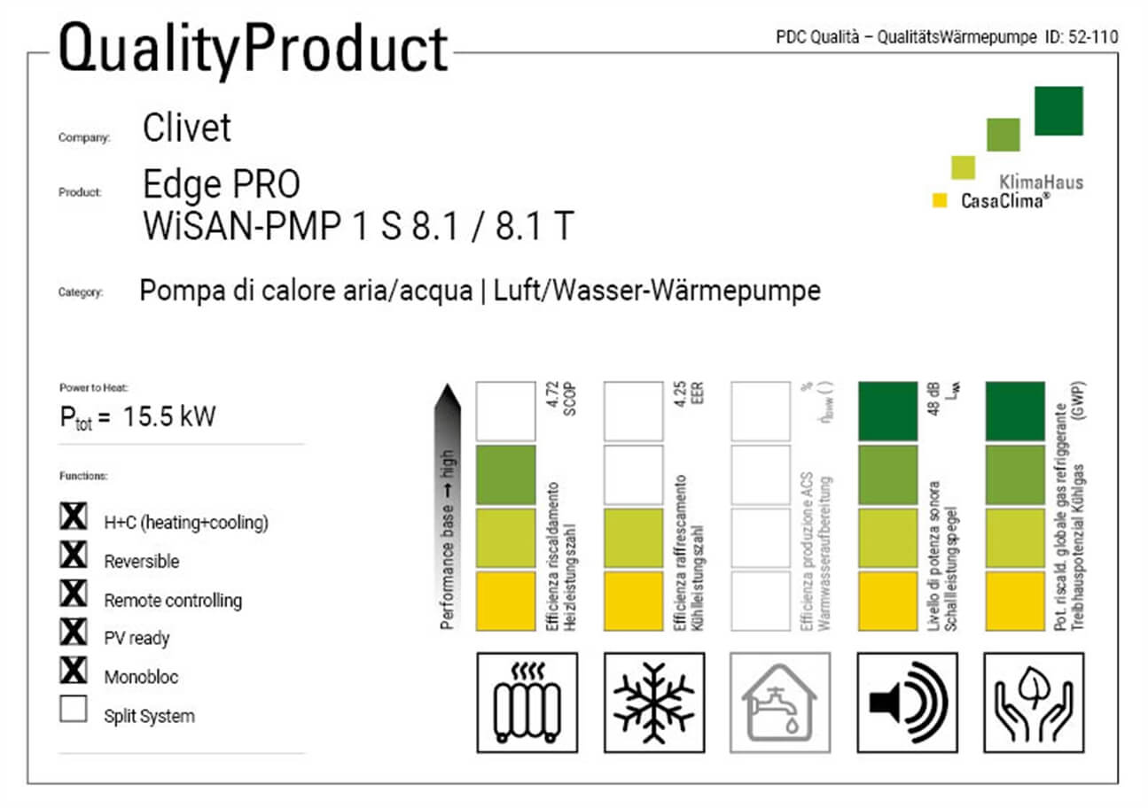 EDGE PRO WiSAN-PMP 1 S 8.1