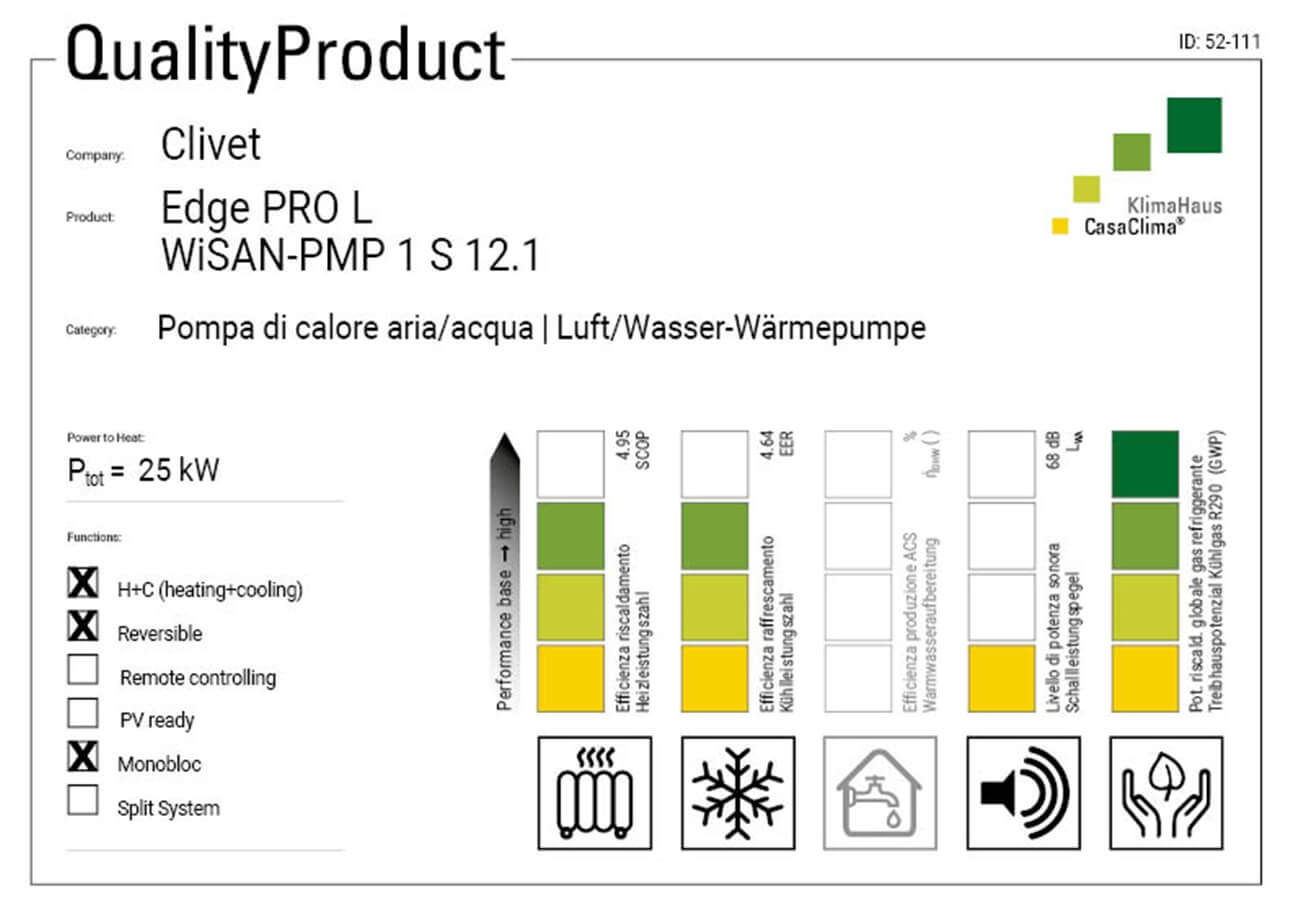 EDGE PRO WiSAN-PMP 1 S 12.1